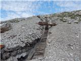 Piano Fiscalino / Fischleinboden - Croda Rossa di Sesto